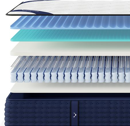 Hybrid Mattress