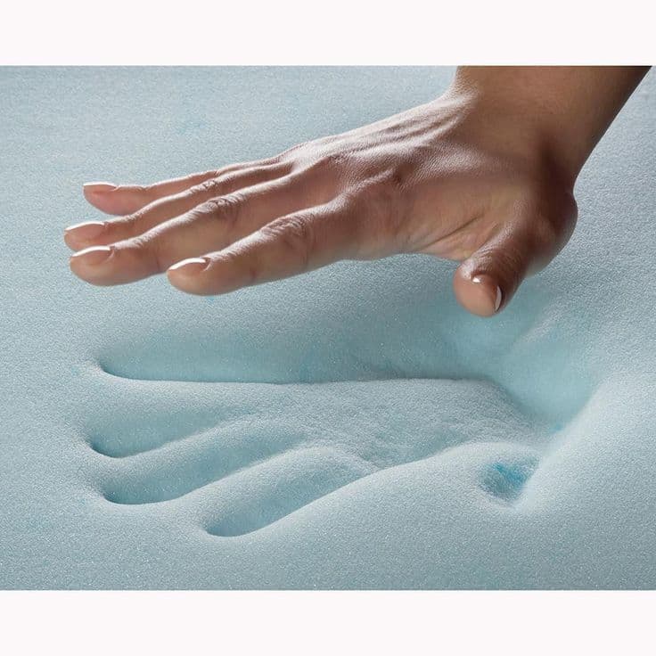 Memory Foam Mattress π